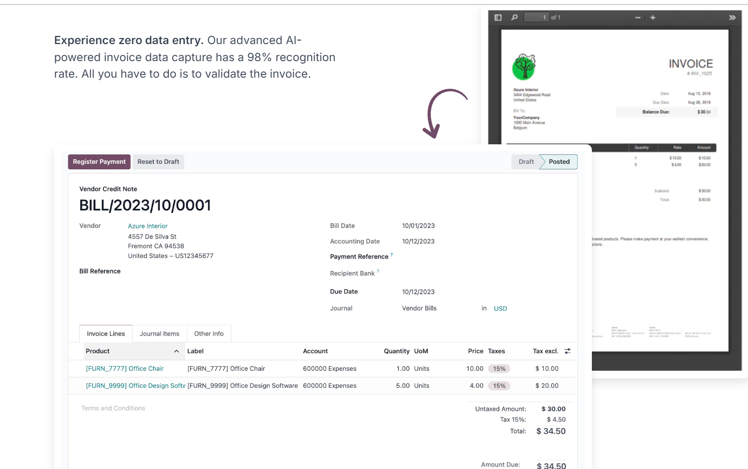 تطبيق الفوترة الالكترونية | مؤسسة أحمد المجدوبة للاستشارات المالية 